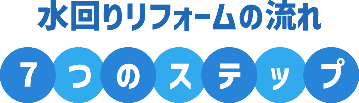 水まわりのリフォーム7つのステップ