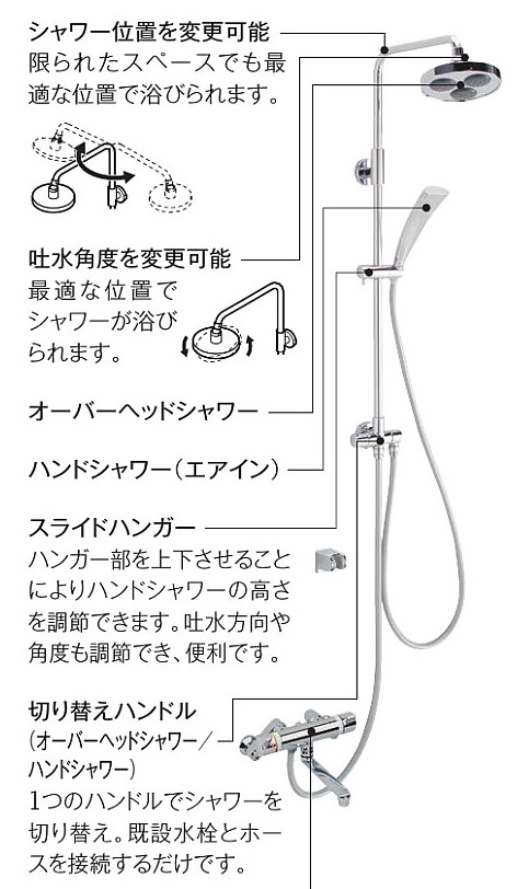 オーバーヘッドシャワーのお問い合わせがありました 施工実績no 1ミヤケンリフォーム