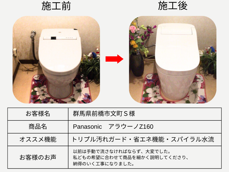 前橋市 トイレ リフォーム ミヤケン