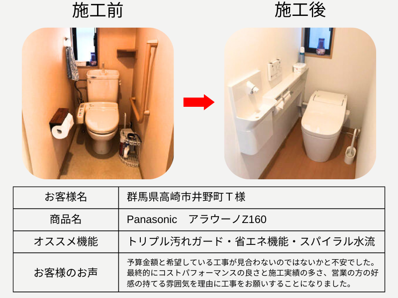 高崎市 トイレ リフォーム ミヤケン