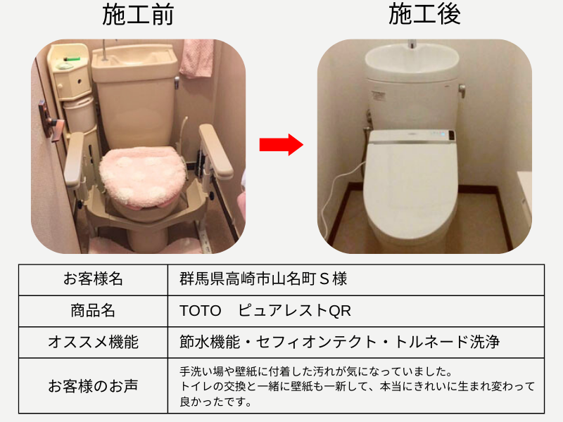 高崎市 トイレ リフォーム ミヤケン