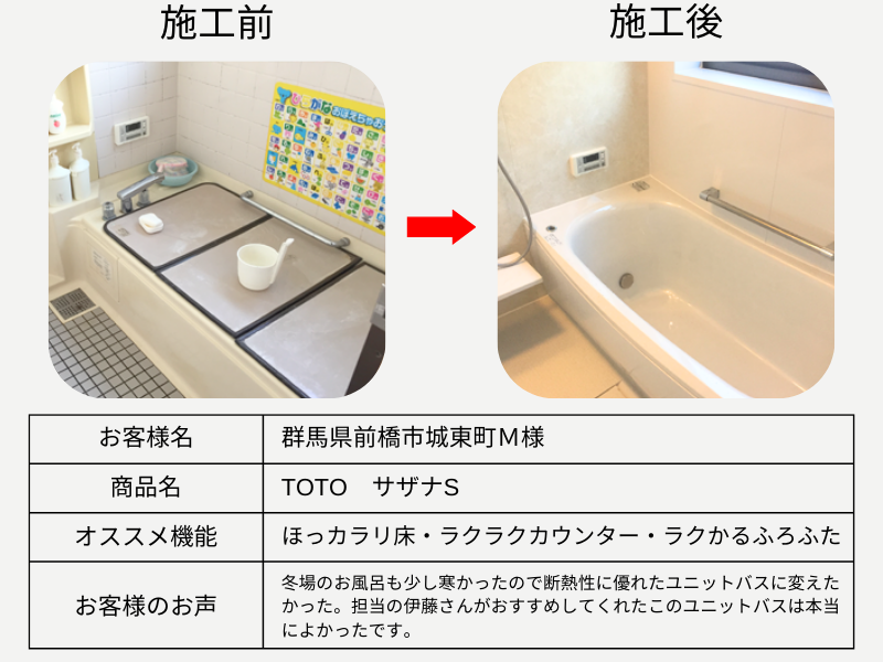 お風呂リフォーム TOTO サザナ ミヤケン