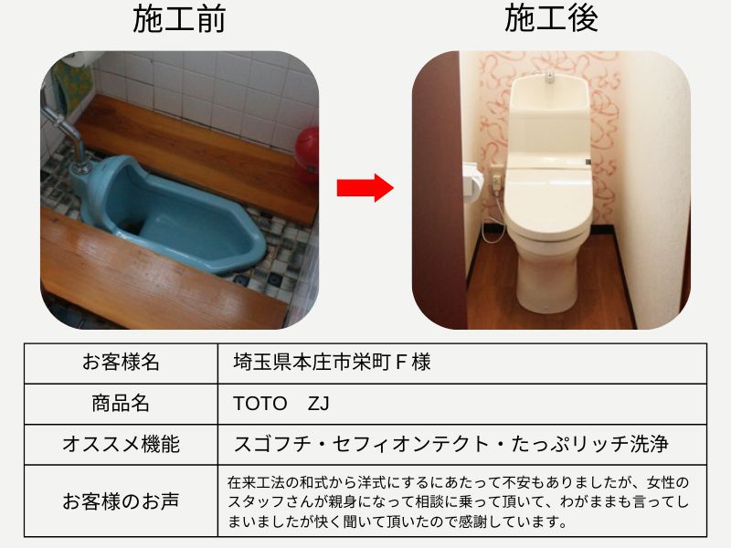 本庄市 トイレ リフォーム ミヤケン